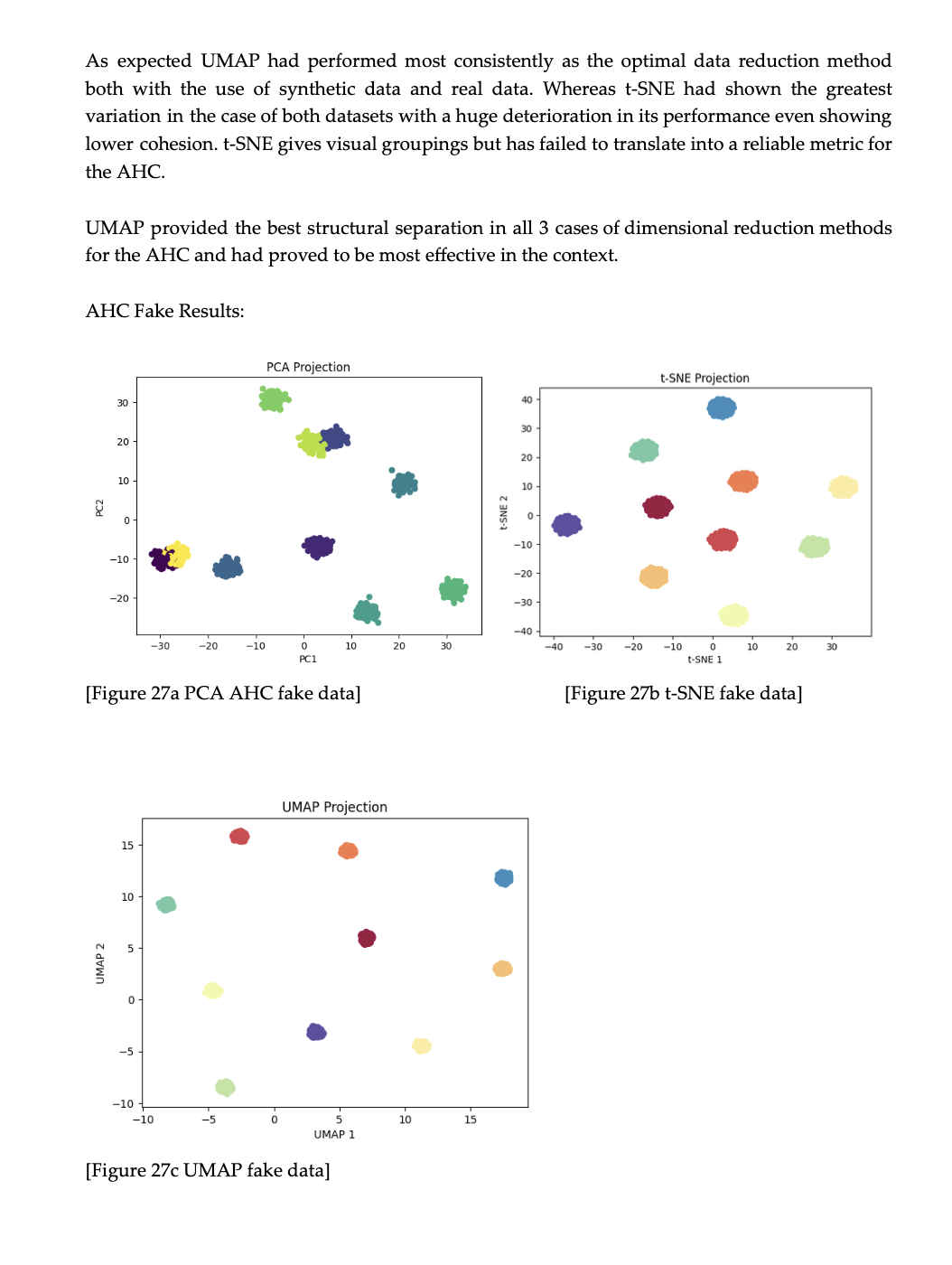 Masters Dissertation
